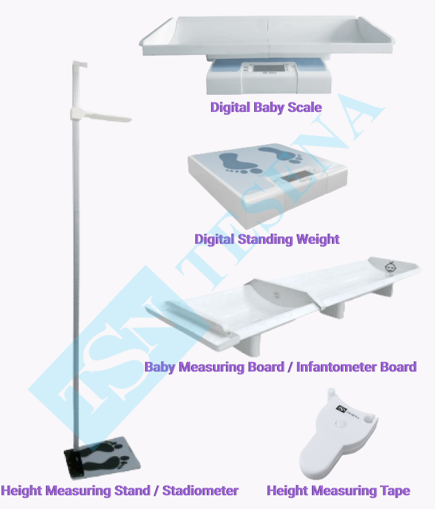 Anthropometry KIT